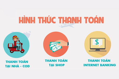 Quy định và hình thức thanh toán